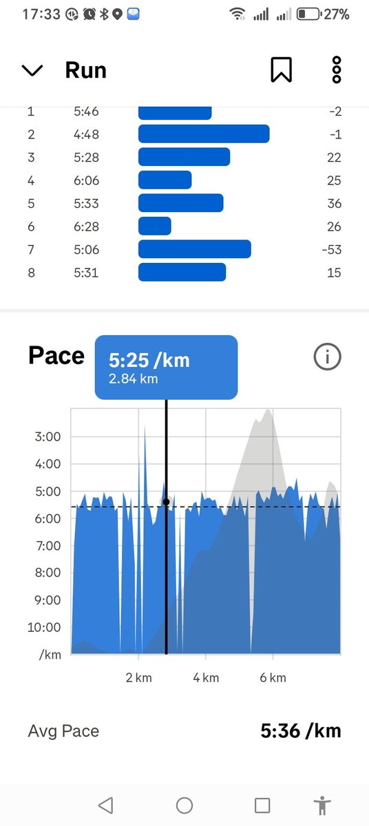 zikodesbu's tweet photo. TiME Is FREE But It Is PRICELESS.Happy RUNNING 🏃
#DailyRunMotivation
#FetchYourBody2026
#ThirstydayMotivation
#IPaintedMyRun
#TheJourneyContinues
#AudacityToRun
#SamTheChallenge #TrapnLos https://t.co/hMjRBgqIMy