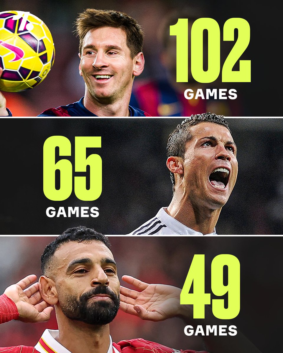 OneFootball's tweet photo. Lionel Messi has the most games with a goal and assist in Europe's top five leagues since Opta began recording the data in 2006/07 👏⚽️🅰️

He has almost double the number of second and third combined 😯✨ https://t.co/BPNpXoImJK