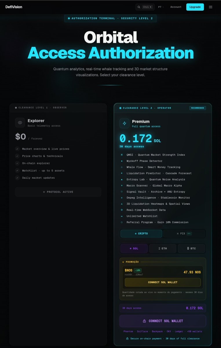 DefiVision's tweet photo. A maioria das ferramentas de cripto grita.

A gente preferiu o contrário.

Só o que realmente importa:
fluxo de baleia, liquidação, estrutura limpa.

Agora o Premium de 30 dias também dá pra pagar com $NOS
(com 10% de desconto).

Inteligência sem o ruído. https://t.co/LunIb7RARb