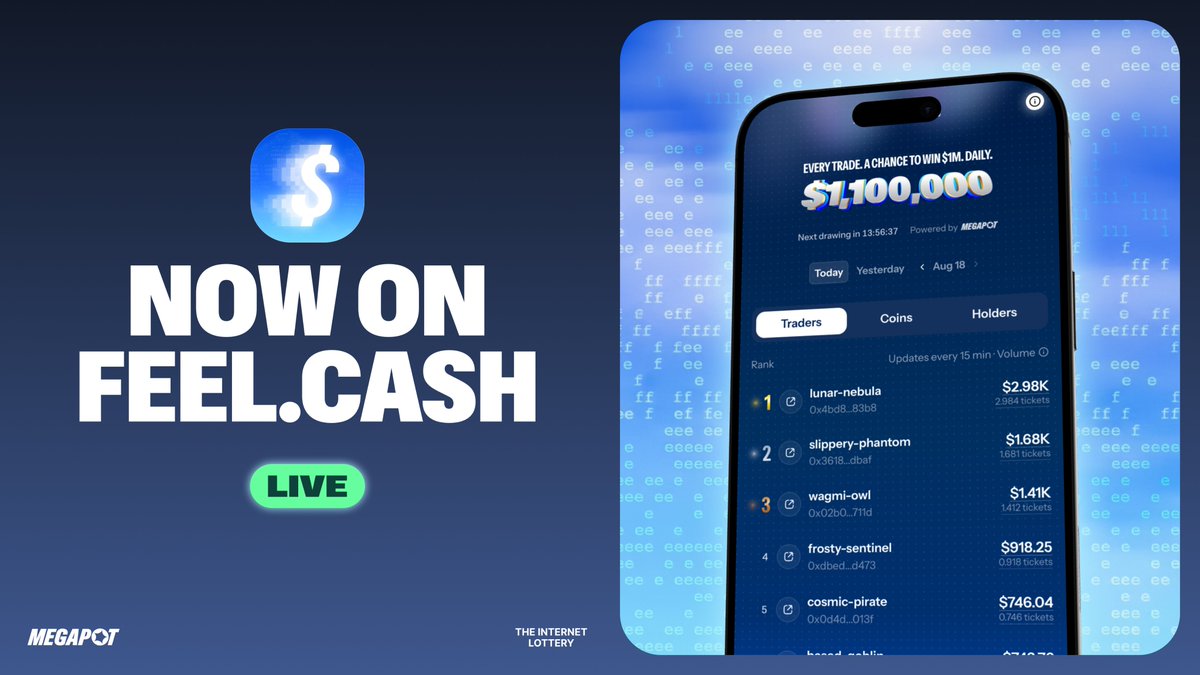megapot's tweet photo. Make it all back in one trade with feelcash and Megapot

0.1% of your trading volume will now be returned to you in Megapot Tickets

its never been easier to make it out the trenches https://t.co/S1Q43LjK3g