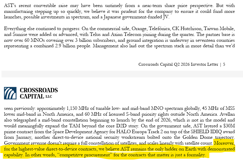 SpacBobby's tweet photo. $ASTS - From Crossroads Capital Q2,26 Investor Letter:

They sum up the AST SpaceMobile thesis perfectly:

"for the highest-value direct-to-device contracts, we believe AST remains the only bidder on Earth with demonstrated capability. In other words, “competitive procurement” for the contracts that matter is just a formality."

https://t.co/B8V9HVjAYi