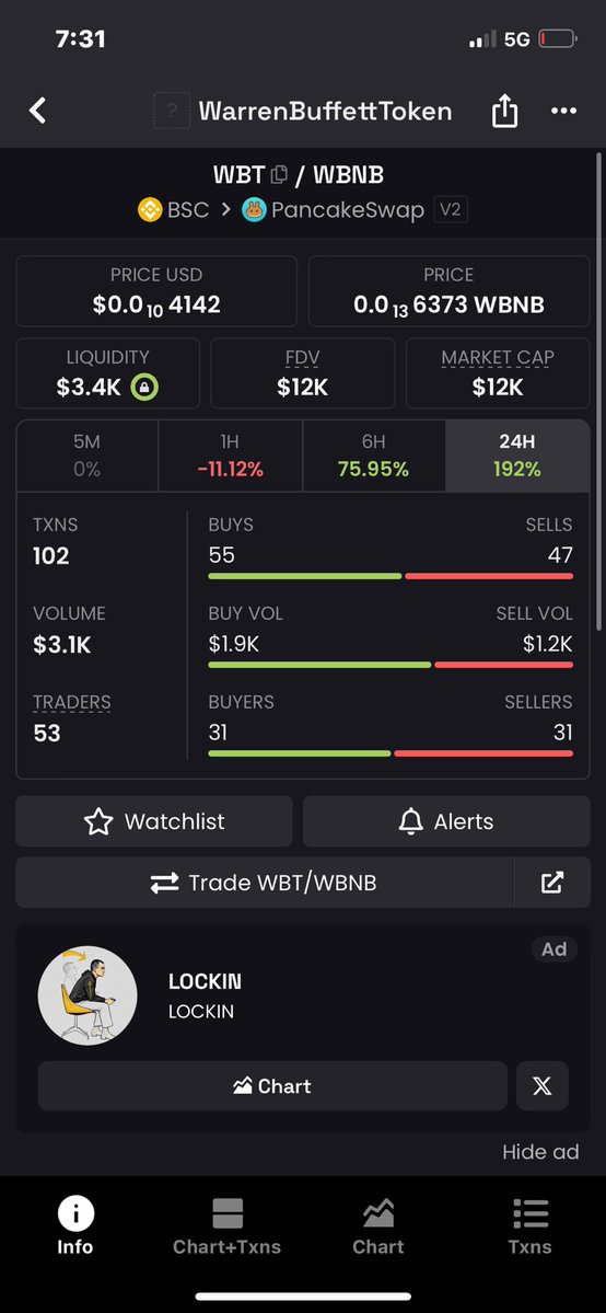 PressmanSammy's tweet photo. $WBT 🚀🌕
Posted this early this morning while it was $5k with $PACO now it’s currently sitting at $12k more pump coming.. don’t miss out.
$1m MC projected. Enjoy the ride.
@WarrenBuffett @elonmusk @cz_binance @binance https://t.co/mpaJZkqsQG
