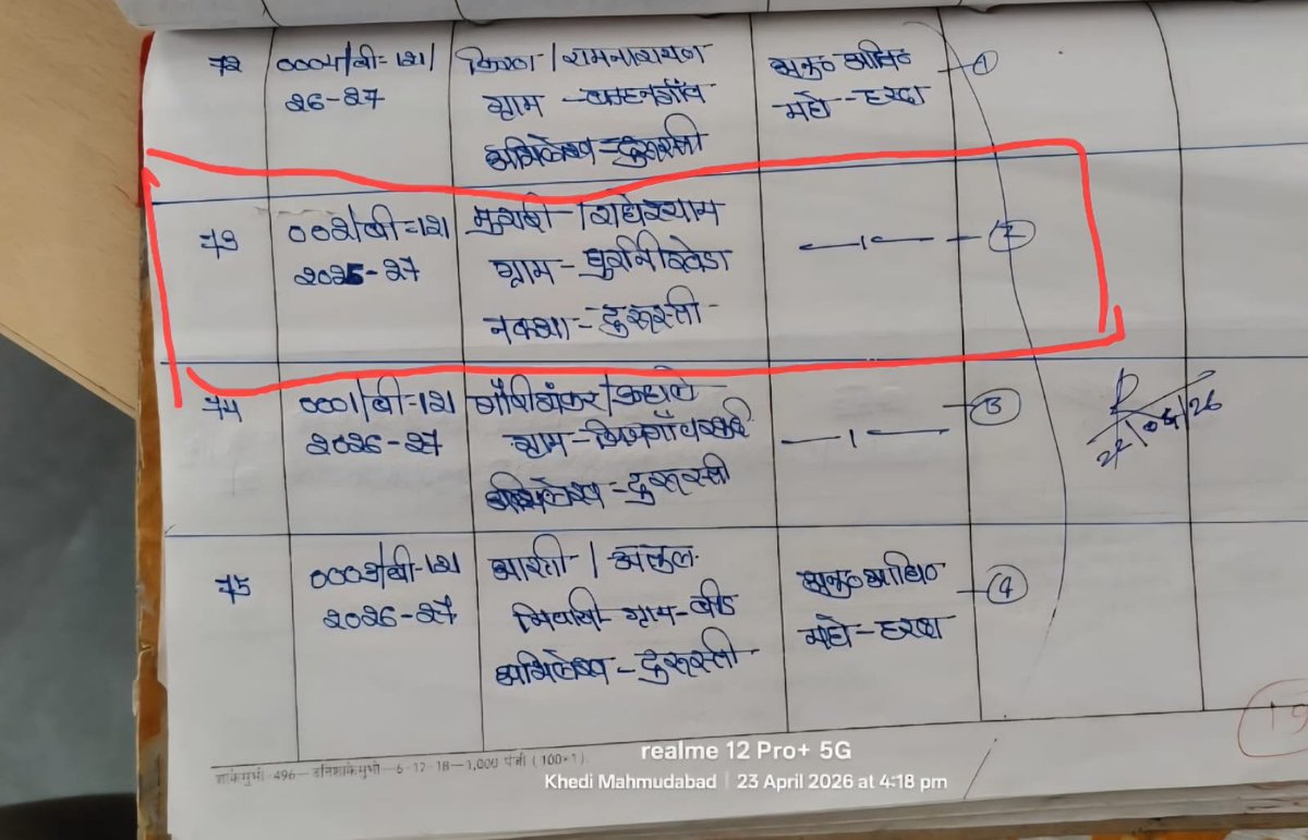 pratikg28's tweet photo. @collectorharda @JansamparkMP @karansingh_158  जी कृपया ध्यान दें हरदा SDM कार्यालय की गतिविधियों पर पिछले 5 महीनों से फाइल दबाकर बैठे संदीप शर्मा जी एवं SDM कार्यालय के अधिकारी, 40 साल पुरानी नहर नक्शे से गायब, जिसे गवर्नमेंट को सही करवाना था अब किसान भटक रहे Prakaran no. - 0025/अ6अ/2026.27 https://t.co/piOK77XTcl