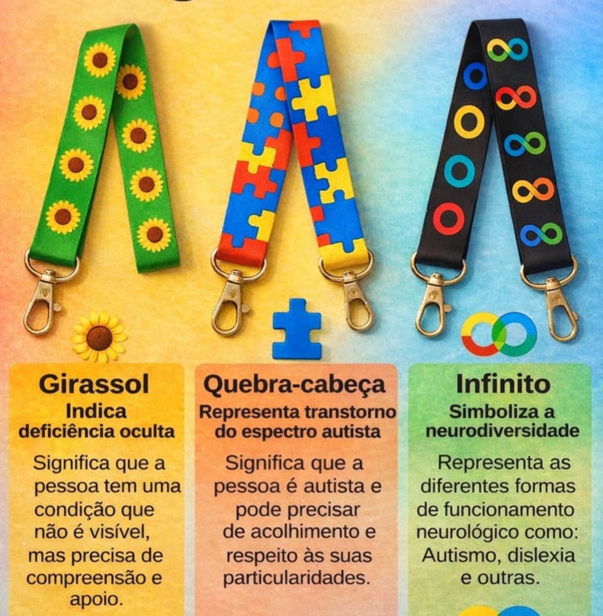 amaratalouca's tweet photo. sim eu uso cracha de girassol mas vamos aprender uma coisinha aqui: https://t.co/dwZFUtKlhs