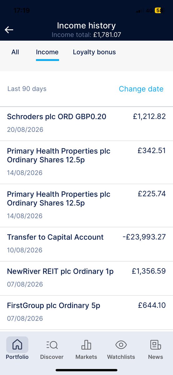 KevBuschhold's tweet photo. Portfolio Update 20.08.26.
SIPP
Div received #SDR £1212
Ex Div #INVP #CNA #LGEN #SBRE #XPS
ISA
Ex Div #INVP #SBRE #LGEN
Tomorrow 21st
ISA Div Due #SUPR £431 #FSFL £547
SIPP Div Due #FSFL £658
#SPI PUSU Deadline re £2.50 offer from Tosca Fund https://t.co/bt69HV2meZ