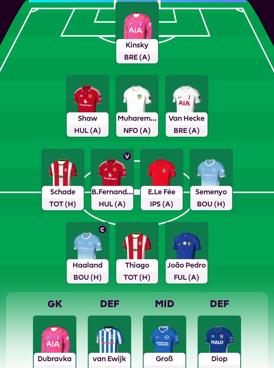 Mohacity17's tweet photo. @FPLHunter0 نصائح؟؟! 
ملاحظه اخرجت فان هيك وادخلت ماغواير لان يونايتد بتخرج كلين شيت https://t.co/QAhudYrkmJ