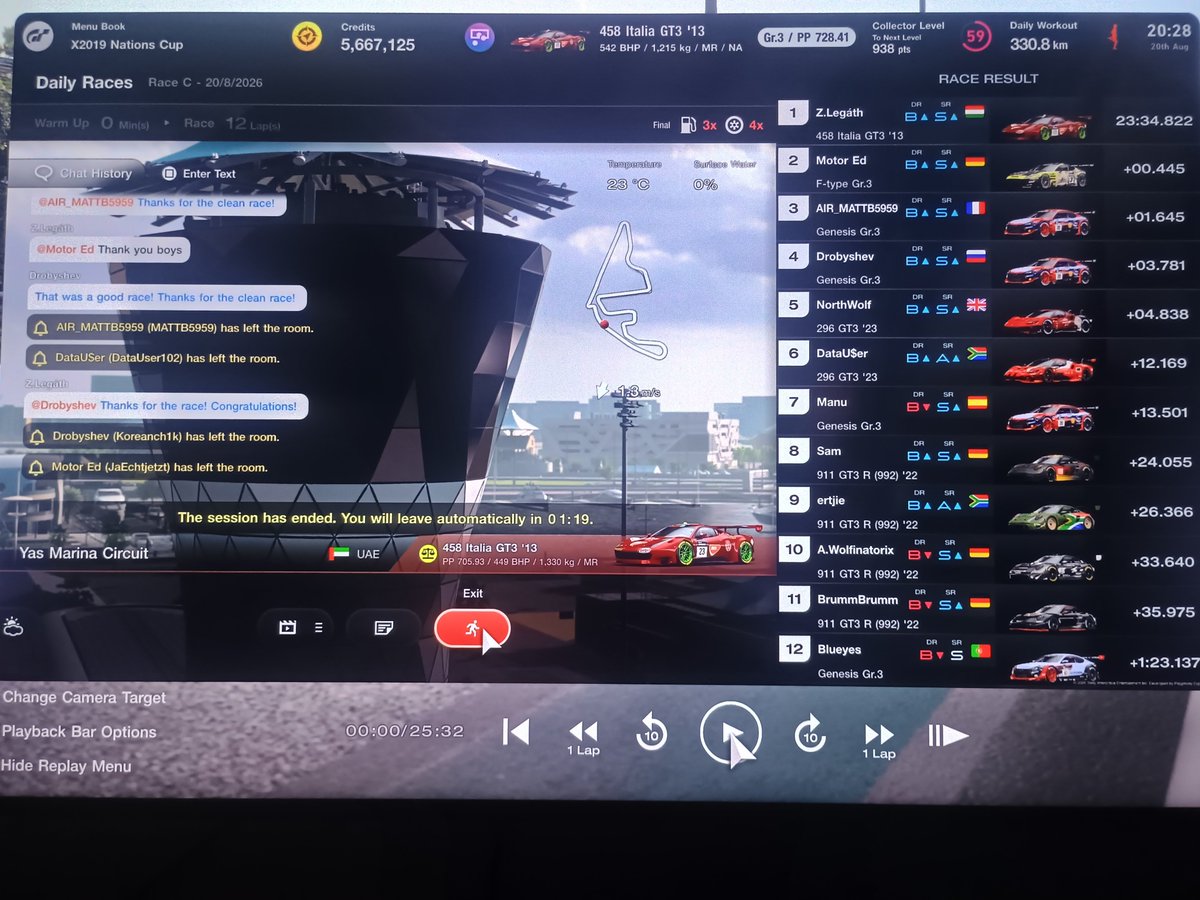 Lego2310's tweet photo. Yas Marina circuit B/S 4. Wins!!!!!  Yeaaaaahh!!! 🙂 https://t.co/dstxBVzRI1