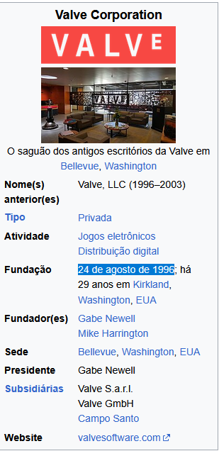 kfawkss's tweet photo. 4 dias pro aniversario de 30 anos da valve https://t.co/tdH1vD7GKv
