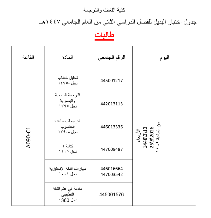Imamclt's tweet photo. 📍إعلان للطالبات
#كلية_اللغات_والترجمة
جدول اختبار البديل للفصل الدراسي الثاني من العام الجامعي 1447هــ https://t.co/2u4jAPMH1m