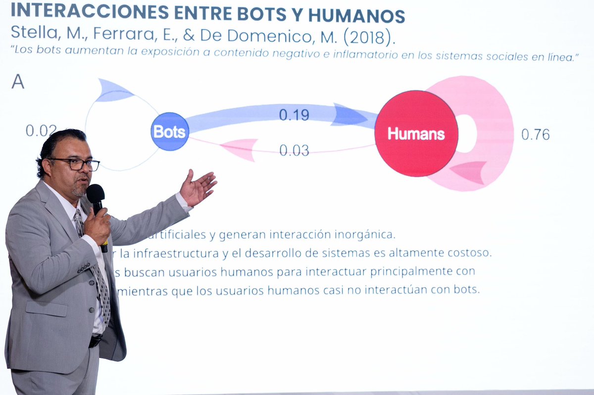 LuisaAlcalde's tweet photo. En #DerechoDeRéplica el Dr. @carlosaugustojz dio una explicación técnica sobre la dinámica de propagación de noticias falsas. Y cómo se combate la infodemia en el mundo.

Como experto en el tema, mostró las formas en que se puede diferenciar entre el comportamiento humano y el de un robot.