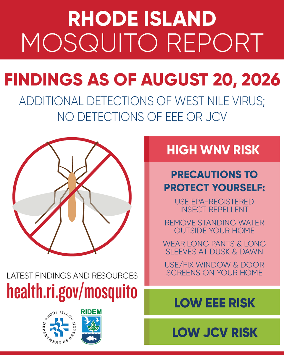 RhodeIslandDEM's tweet photo. 🚨 RI mosquito report: Mosquito samples collected in East Providence, Pawtucket, and Providence on August 11 have tested positive for West Nile Virus (WNV). 

https://t.co/ze2AWox4iD https://t.co/bfZM1LkC7v