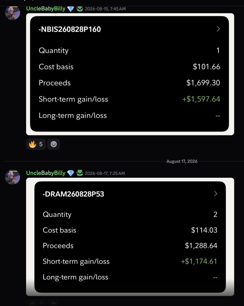 TWCTrades's tweet photo. Another member WIN. +$3000 in two days, from our FREE discord.

This could be you. But you would rather keep watching.

Don't miss our next trade: 

https://t.co/7UwuI4VVUq https://t.co/IrljzPTShm
