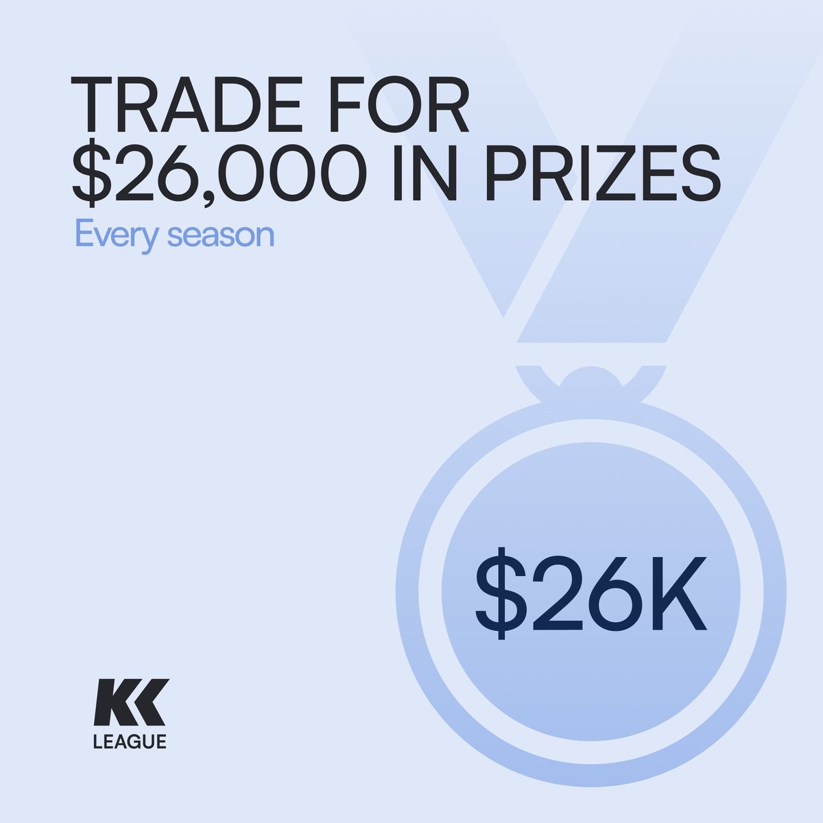 KriptoKGlobal's tweet photo. KriptoK League has $26,000 up for grabs.

Trade perps, rank by % return and compete for $2,000 every 2 weeks, plus a $14,000 season pool.

To qualify: Have $200+ in your perps account and 2 orders through KriptoK.

Perps carry significant risk of substantial loss.