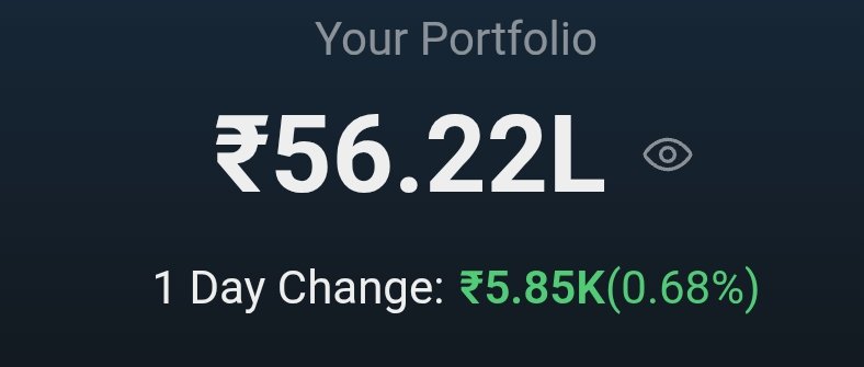 DatsAbk's tweet photo. @PaytmMoney Can you explain me this calculation of percentage? Has the formula for percentage changed? https://t.co/UNc1i11cBo