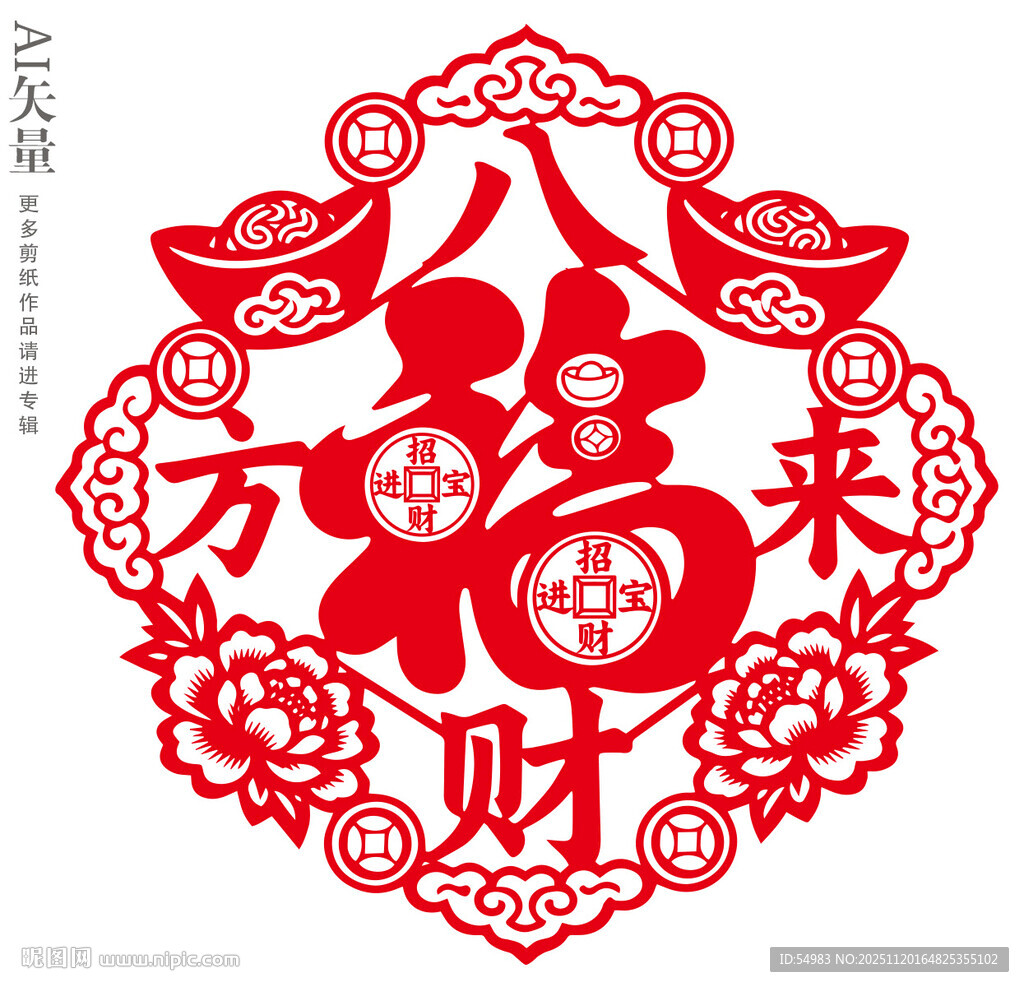 margaretmenges1's tweet photo. Happy Lunar New Year 2025! May your home be filled with luck, joy, and all the good vibes this season brings. https://t.co/mfRTKvecuH