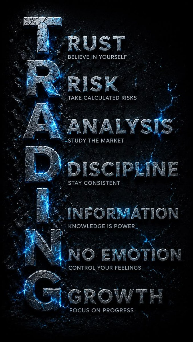 mooxempire69's tweet photo. Trading Formulation!!! https://t.co/Kl6Ylbji7L