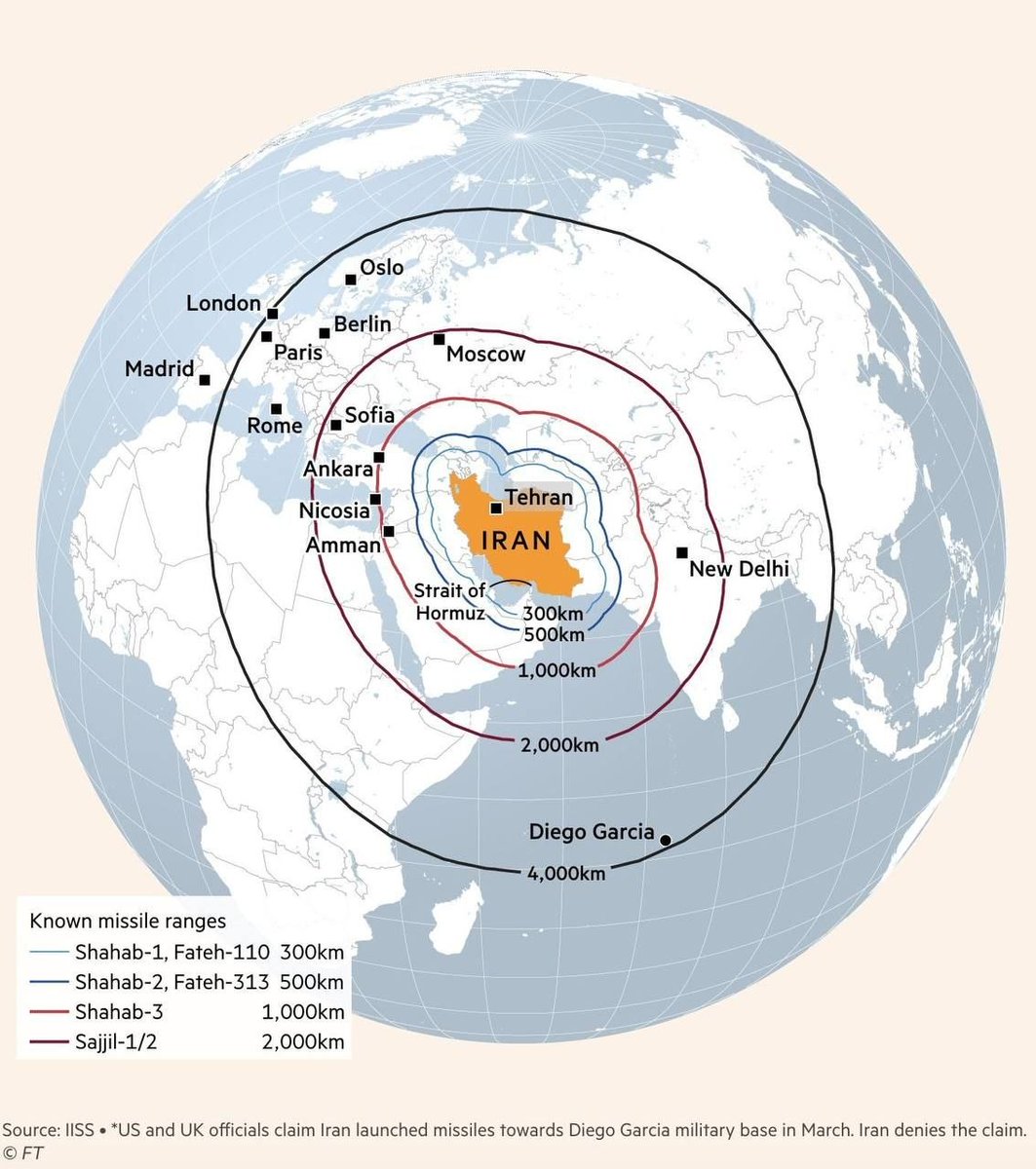 Iran’s missile range map is a reminder Washington cannot escalate for ...