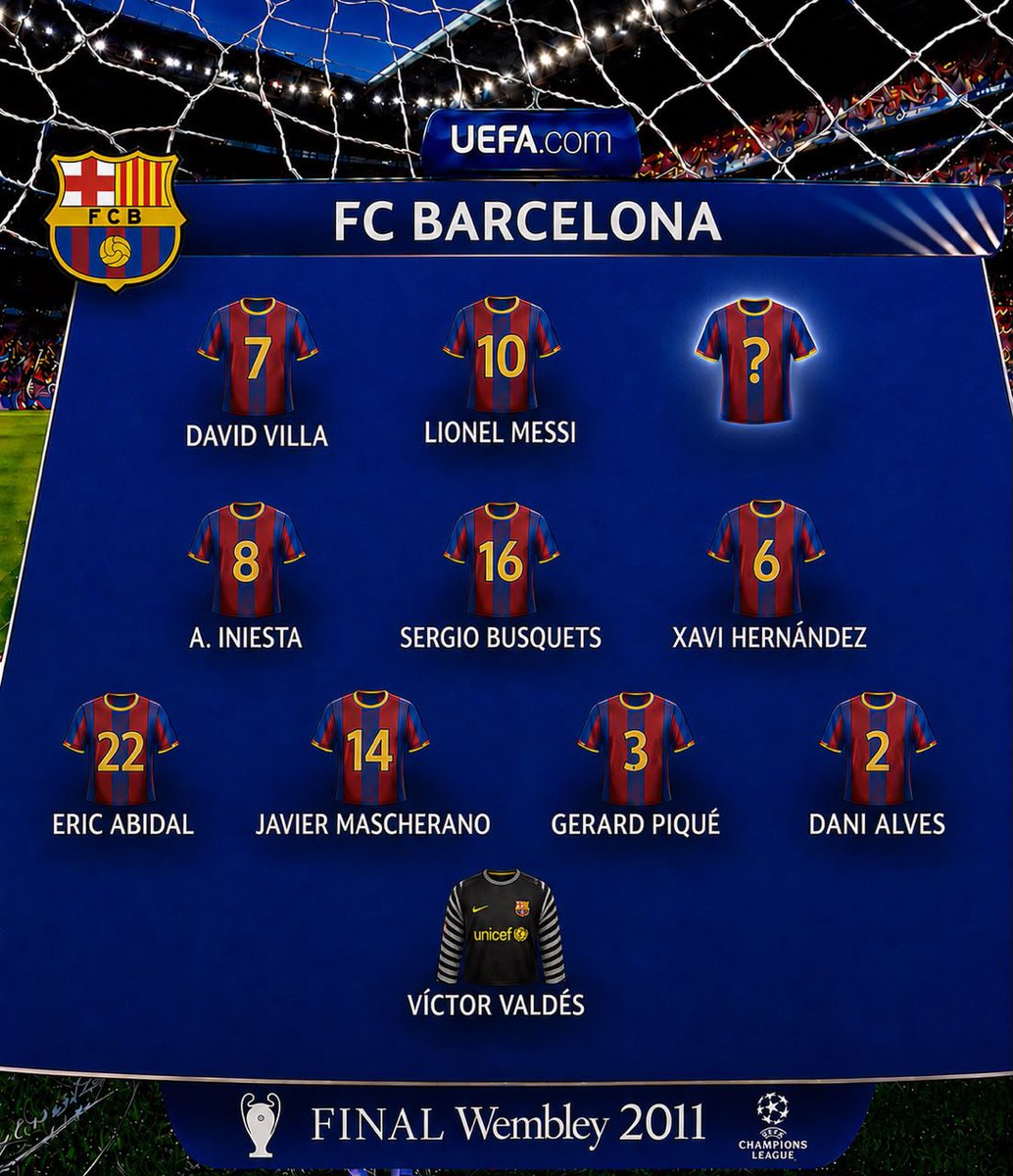 utdmax0's tweet photo. Guess the Barcelona missing player in 2011 UCL lineup

Very Hard. https://t.co/g2u8N2OUYK