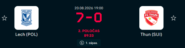 jinochmichal's tweet photo. I guess, we will use this screenshot for every single post @swissfootdata will make about czech teams in Europe. https://t.co/kKmqkNR3By