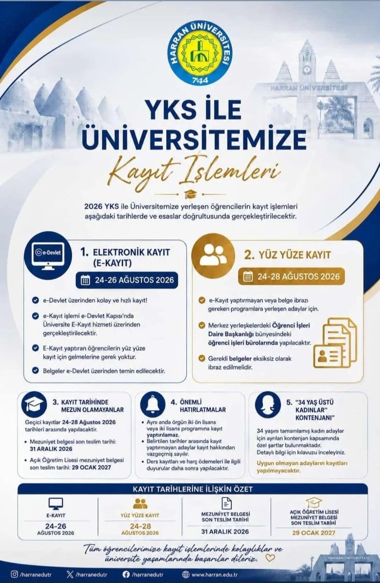 harranisletme's tweet photo. YKS İLE ÜNİVERSİTEMİZE KAYIT İŞLEMLERİ

https://t.co/FfZlExYyKa

@hrumedya
@mtahirgulluoglu
@zena_elez
@Nedim_Bayuk 
@ofarukdemirkol https://t.co/YrPQ8fDsuw