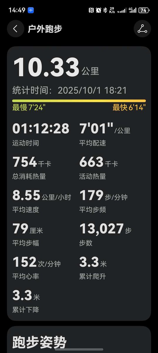 StephenNwonwu's tweet photo. Just crushed my 10km PB after months of early-morning runs u0026 missed snacks. Consistency beats perfection every single time , https://t.co/VkMBgK7fRv