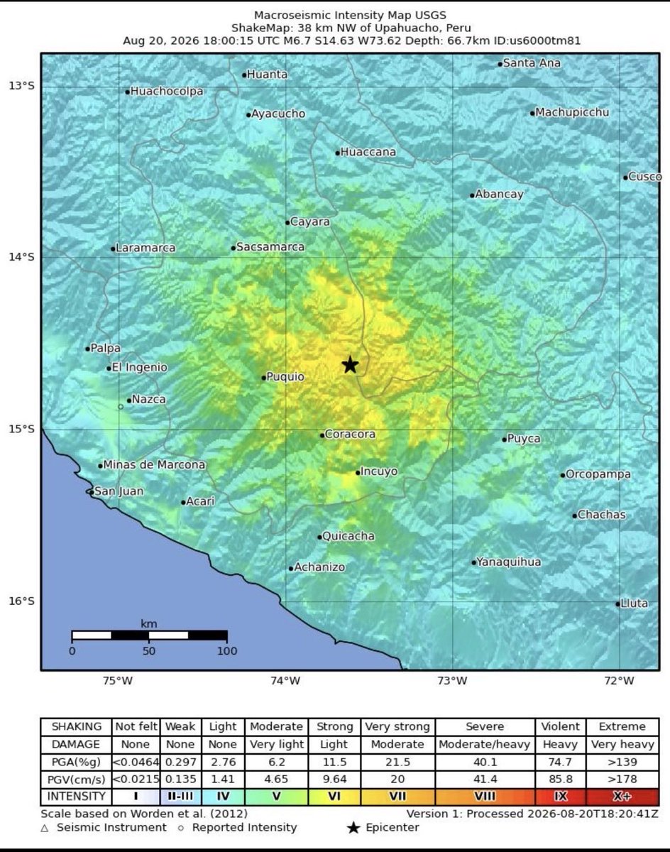 SeismoTracker's tweet photo. #Earthquake Breaking News: 

A magnitude 6.7 earthquake has struck 38 Km / 23.6 Mi  NW of Upahuacho, #Peru 

Magnitude: 6.7 
Epicenter Location: 14.626°S 73.616°W
Depth: 66.7 Km ( 41.4 Mi) 
Intensity: VII 
Estimated Fatalities: Green 94%
Estimated Economic Losses: Green 90% https://t.co/v4nzqCZQbG