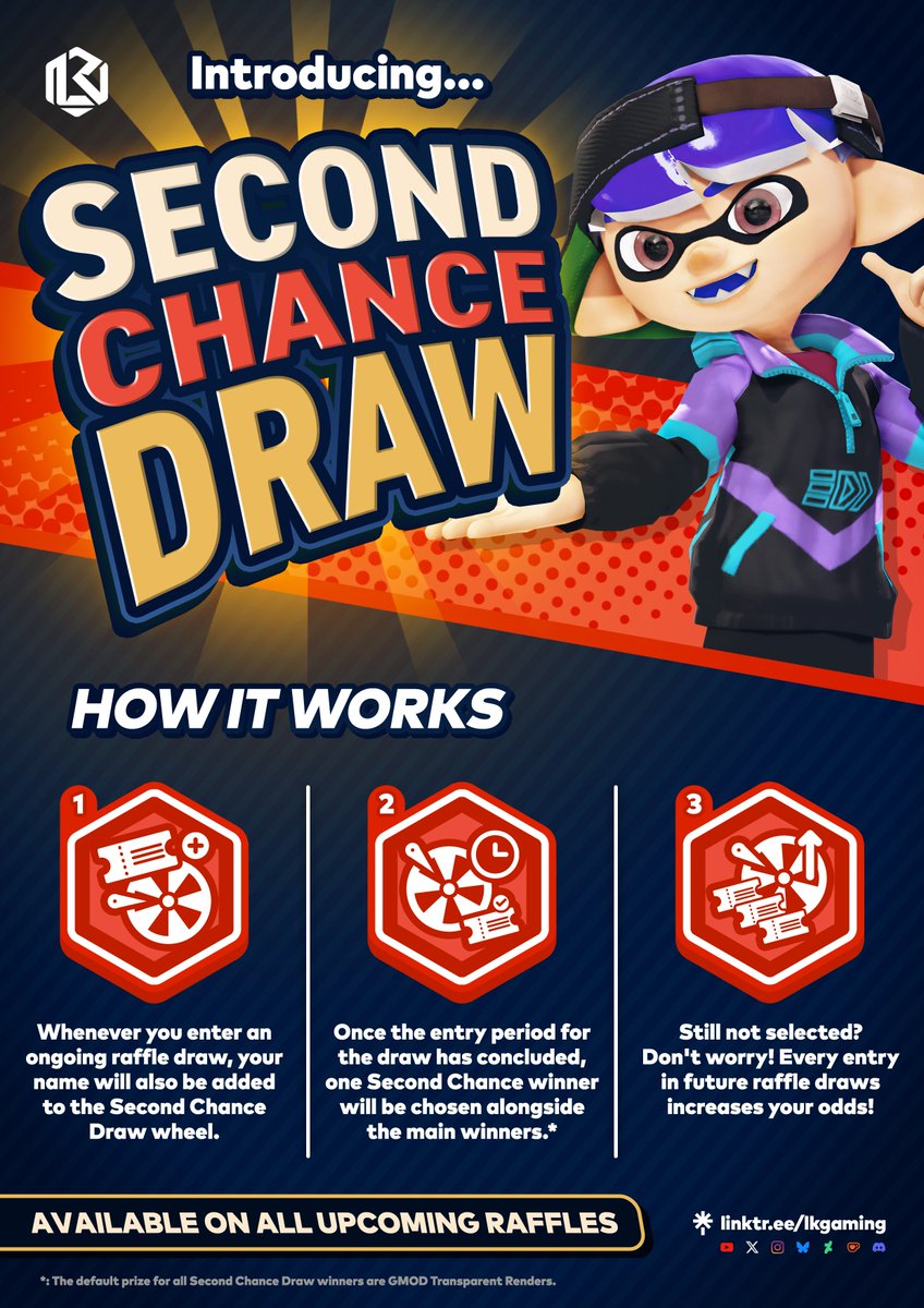 lkgaming_yt's tweet photo. And here is that long-awaited/overdue announcement that'll apply to raffles moving forward- 👀
#Splatoon #Ninjala #GMOD #artraffle https://t.co/ghgfDfb4CL