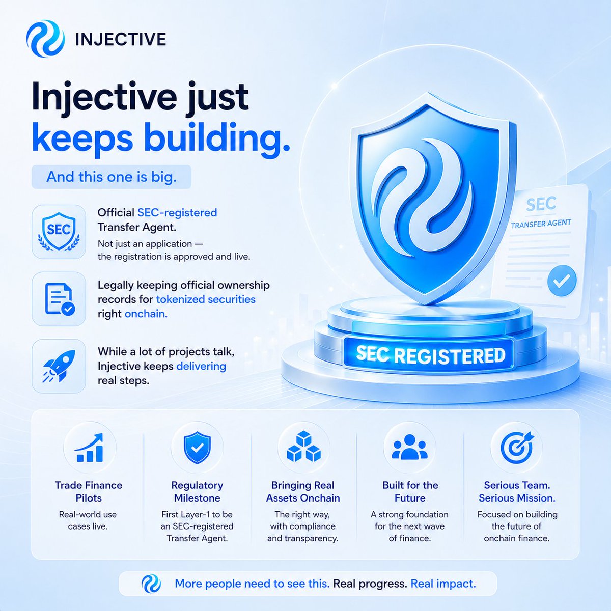 Mark_onchain_'s tweet photo. Injective just keeps building and this one is big.

They are now an official SEC-registered Transfer Agent.
Not just an application the registration is approved and live.
They say they’re the first Layer-1 to get this.

This means they can legally keep official ownership records for tokenized securities right onchain.

While a lot of projects talk, Injective keeps delivering real steps.
From trade finance pilots to this regulatory win, they don’t stop.

More people need to see this.
The team is serious about bringing real assets onchain the right way.