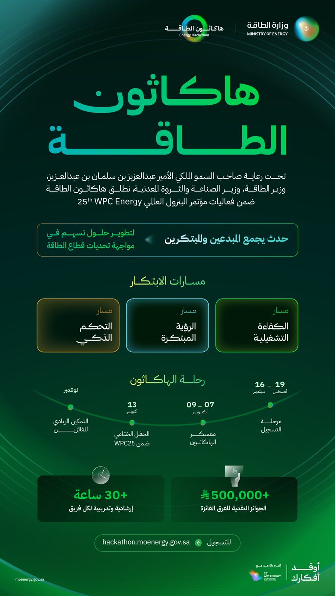 MoEnergy_Saudi's tweet photo. برعاية سمو وزير الطاقة، وزير الصناعة والثروة المعدنية.. نطلق هاكاثون الطاقة، الحدث الابتكاري الذي يجمع المبدعين والمبتكرين، لتطوير حلول تُسهم في مواجهة تحديات قطاع الطاقة. https://t.co/dGlOFxg4vE