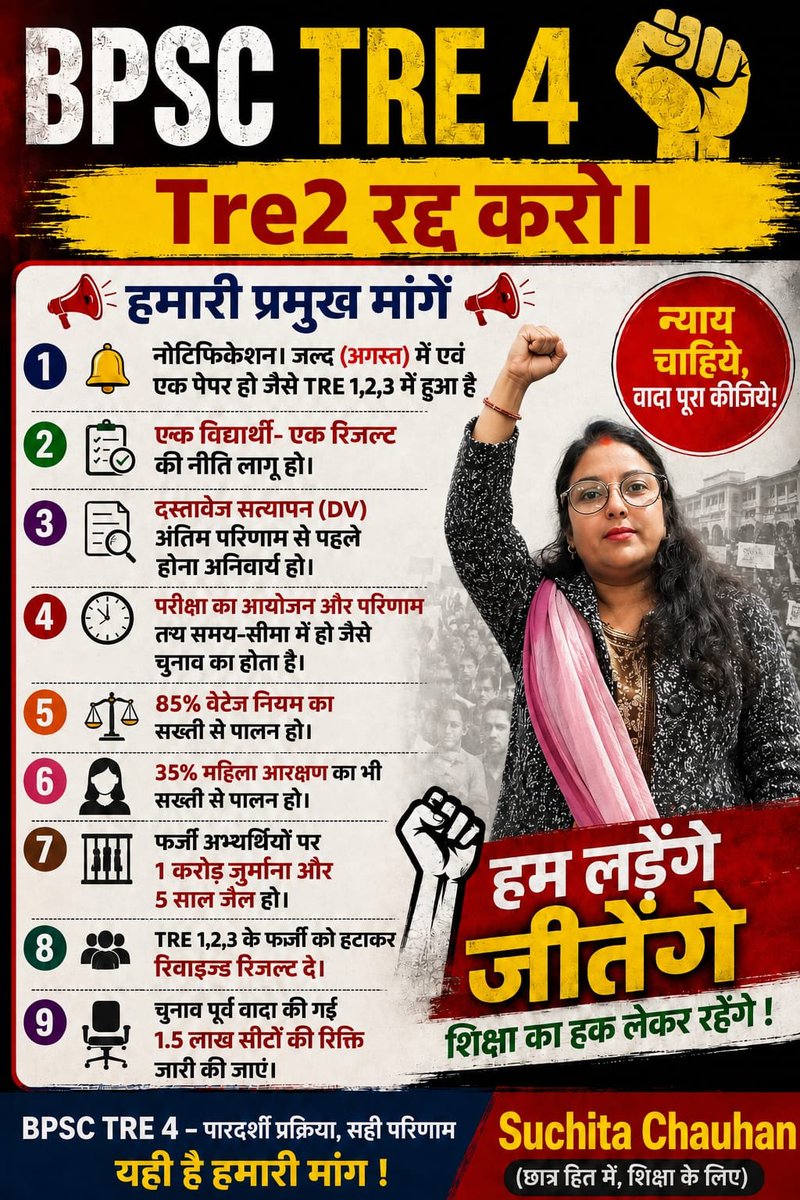 Suchita14480237's tweet photo. अपने हक लेना जानते हैं बिहार के बच्चे और युवा।
@BPSCOffice 
@BiharEducation_ 
@samrat4bjp 
@VijayKChy https://t.co/oCRRrxwdTt
