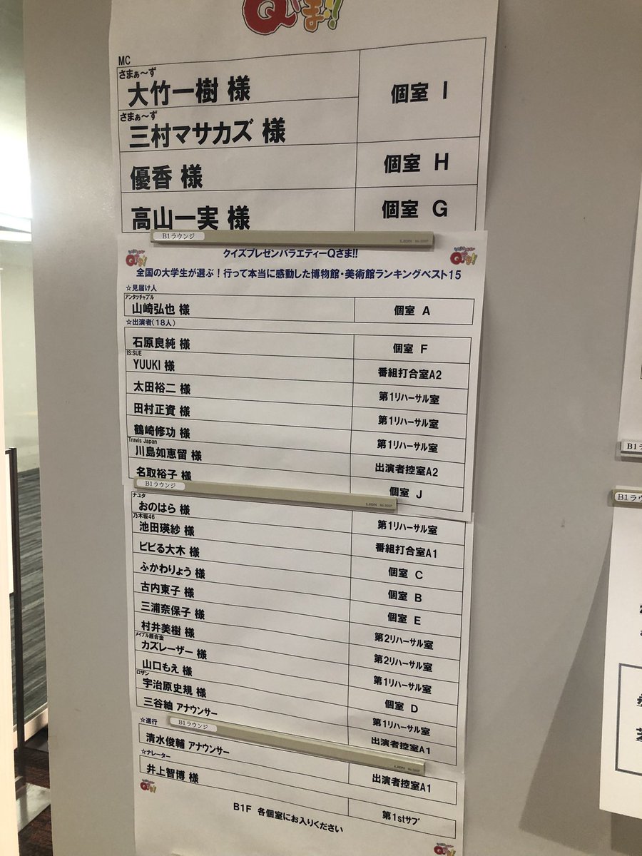 keisukehiguchi's tweet photo. テレ朝が、で8月末に放送する #Qさま 博物館美術館SPのチェックがおわりました。#川島如恵留 #ナユタおのはら #田村正資 #てれぱん というか #池田瑛紗 ら、若き天才たちが最強カズレーザーを狙います。もちろん宇治原たちも黙っていません。

激しすぎる大会になりました、さながら秦軍vs合従軍です https://t.co/NvrKdQ5o9O