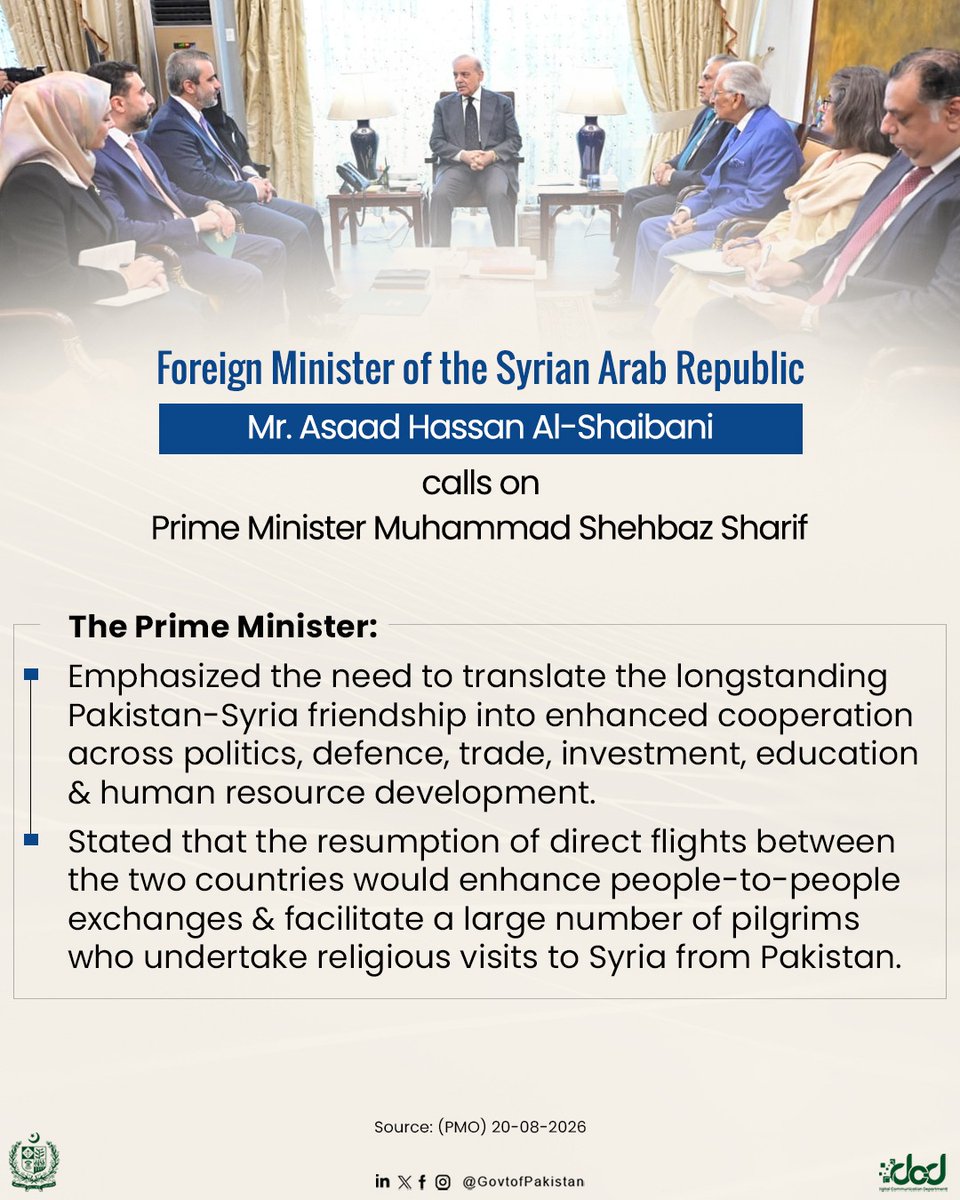 Pakistan Reaffirms Steadfast Support for Syria Amidst Political Transition