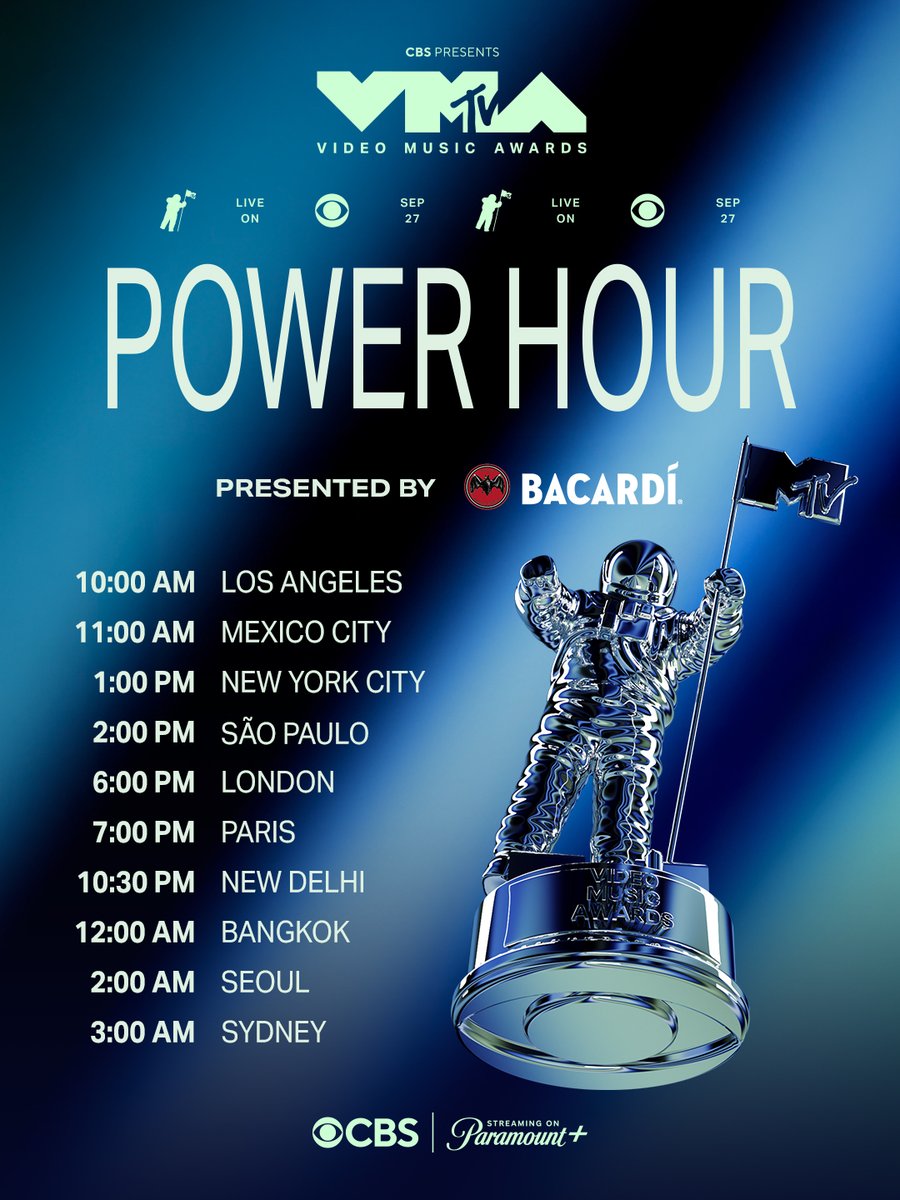 vmas's tweet photo. Time to LOCK IN 🚨⏱️ It’s #VMA Power Hour, meaning you get DOUBLE the votes for 1 hour today – and every day of voting at https://t.co/zCSb0p1OXF – presented by @Bacardi 📈⭐️

Check your time zone &amp; set your reminder ⤵️ https://t.co/oF6ryAEZaW