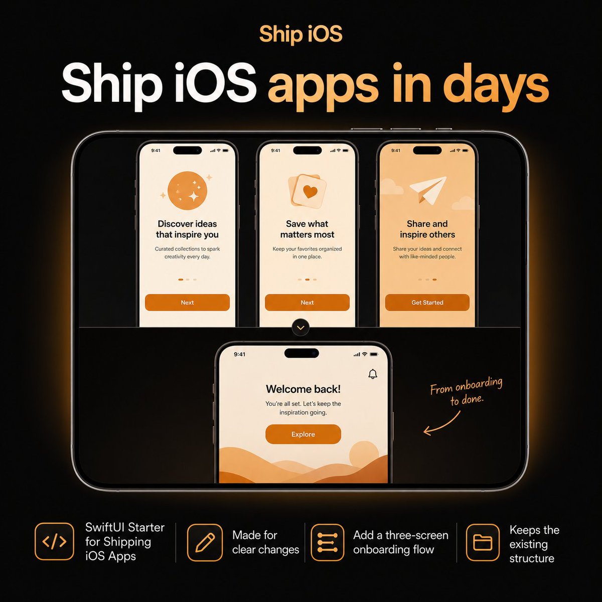 hanmen9527's tweet photo. @divvsaxena Congrats on shipping https://t.co/mCQLJW6FDi. 
I built a tool that turns any website into on-brand ads — no design skills needed. Wondering if it could help with Ship iOS's marketing. Be brutal with feedback if not. https://t.co/xvyHjFeCBT https://t.co/rCGP1O2JGc