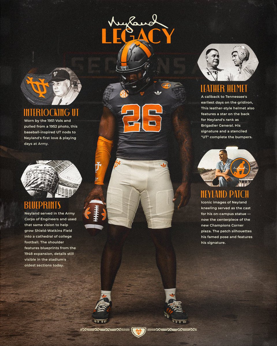 BFWshow's tweet photo. Tennessee’s Neyland Legacy uniform is extraordinary https://t.co/uuKuv7ewwU