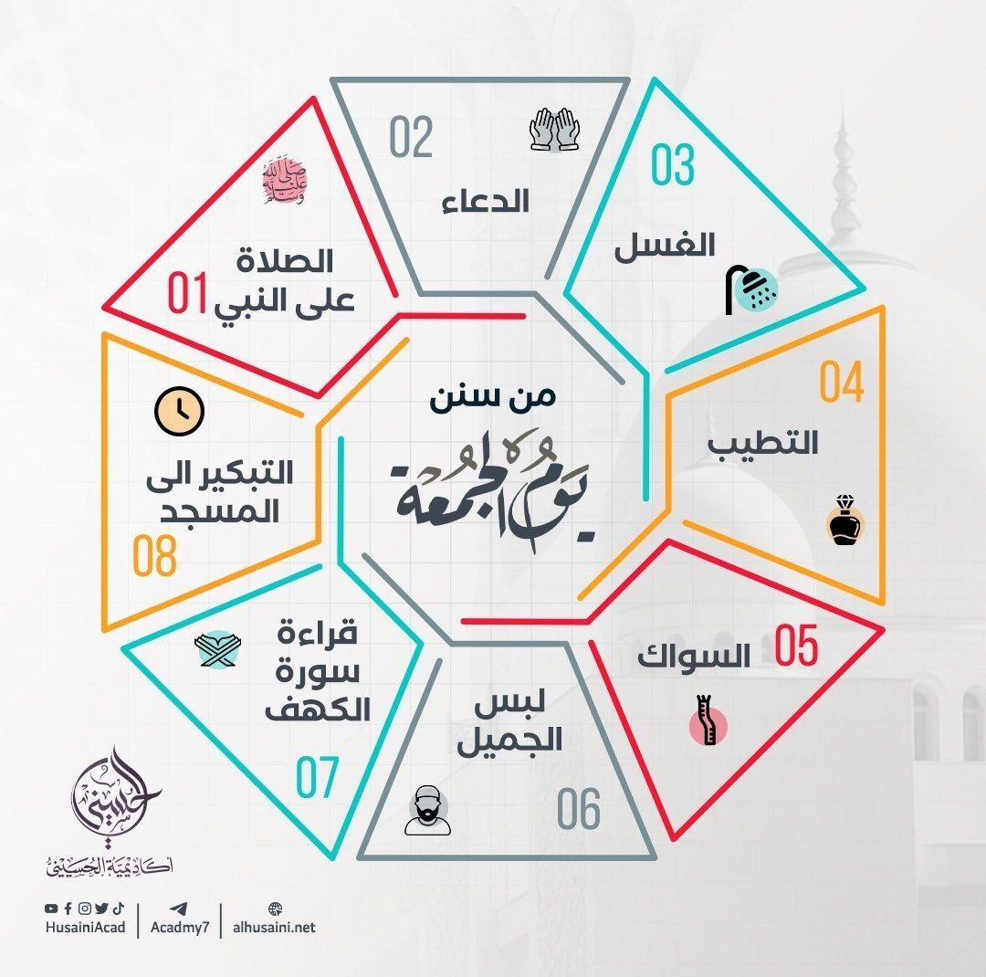 HusainiAcad's tweet photo. من #سنن_يوم_الجمعة
#أكاديمية_الحسيني https://t.co/qD38YUy5VJ