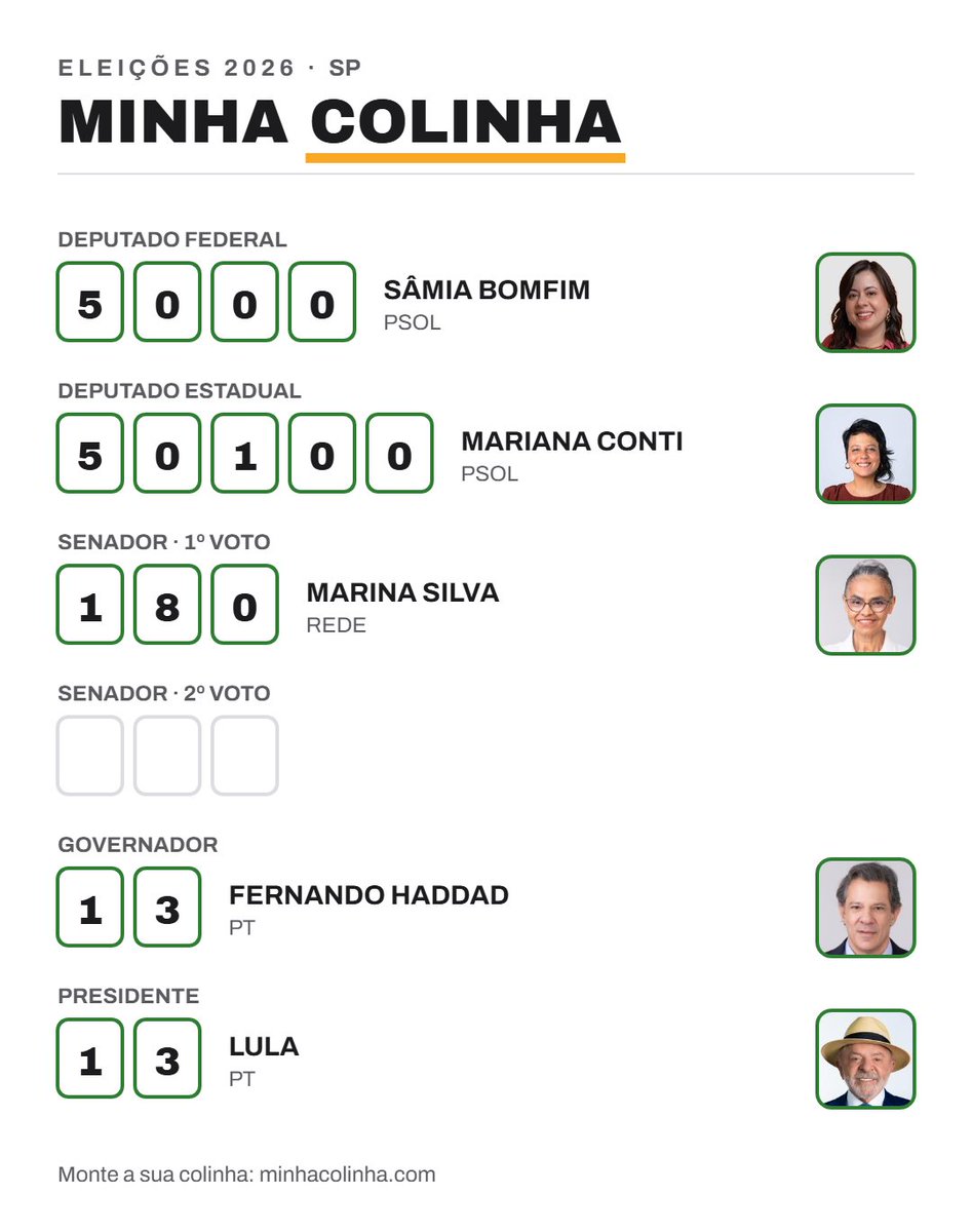 oedmatos's tweet photo. minha colinha em sp!! tô com as mulheres de coragem!!! @mariana_psol 50100 pro interior ter voz na alesp https://t.co/rHwvPuBxKV
