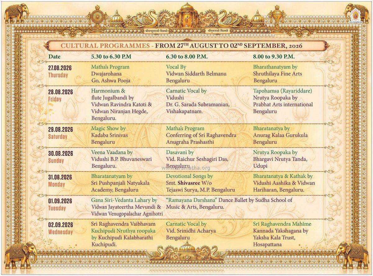 bhargavasarma's tweet photo. #RAYARUARADHANA - 2026

#SAPTARATROTSAVA - 27.08.2026 TO 02.09.2026

#POORVAARADHANA -   29.08.2026
#MADHYAARADHANA -  30.08.2026
#UTTARAARADHANA -    31.08.2026

🙏🙏🙏

#MANTRALAYAM #SRIRAGHAVENDRASWAMY #GURURAYARU #RAYARU

https://t.co/7WE6bwu4Yd https://t.co/jUHvboEp7S