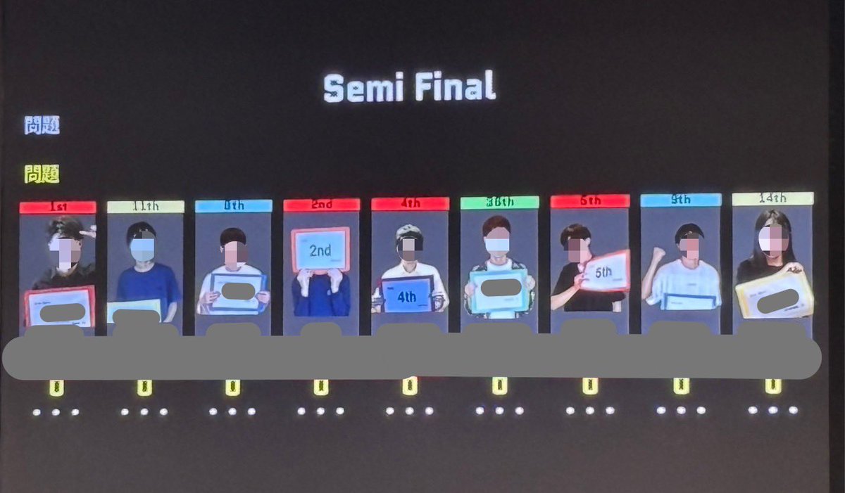 kite0_0retsu's tweet photo. #第21回若獅子杯

🟨14位 → SF 5位
大好きな若獅子で、目標のSFに行けました。懐かしい関西の大学生の方々が運営にいらっしゃったのも嬉しかったです。ありがとうございました！ https://t.co/gcVNdYCSKz
