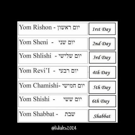 Haapiness1's tweet photo. I declare I woke up zeh boker tov and it felt like yom rishon. Am I the only one? The first day of the week falls after shabbat ends. https://t.co/O7Blgr6PuZ