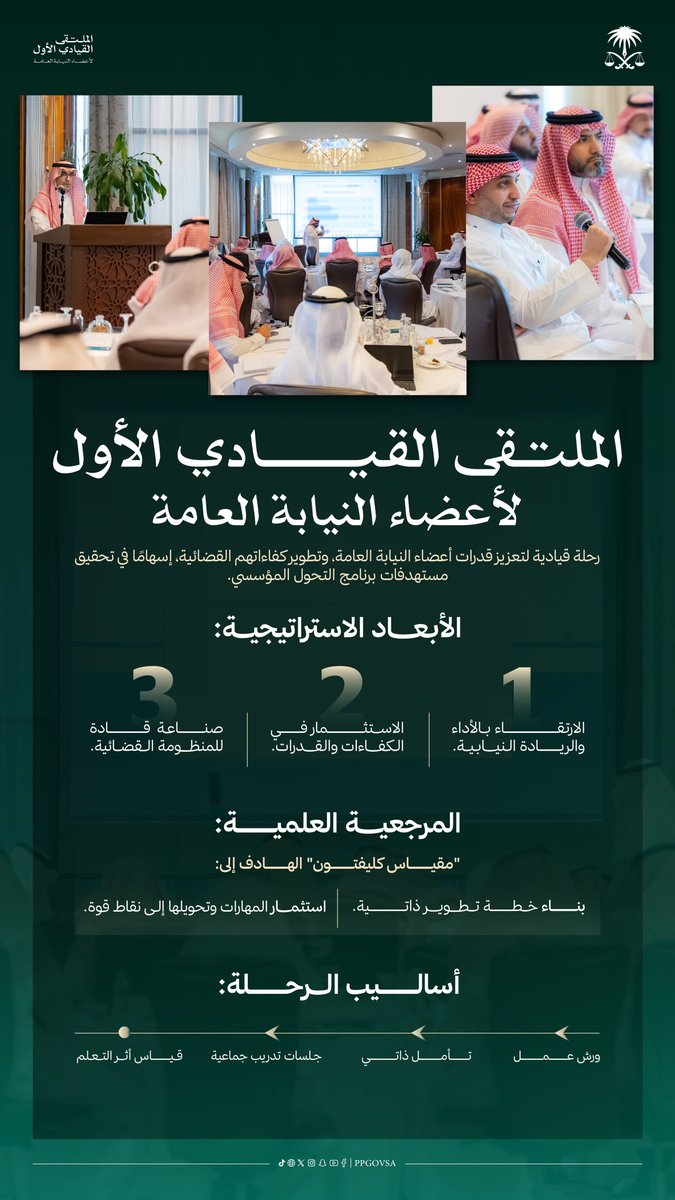 ppgovsa's tweet photo. رحلة التطوير والقيادة تبدأ في الملتقى القيادي الأول في جدة.

#النيابة_العامة https://t.co/iYZ2WsO2YF