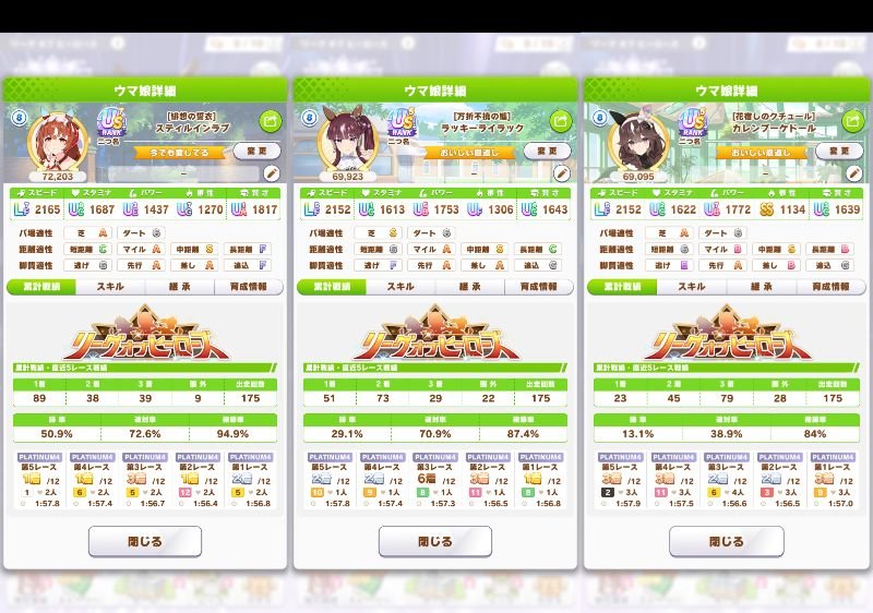uma_ucchy's tweet photo. 日付変わる前に10000位陥落してどこまで落ちるかなあと思いましたが、どーにか15000台で収まりました。

スタッツみていただければわかるかと思いますが、スティルが結構上位狩りしてくれたのですごく助かりました。

お疲れ様でした。 https://t.co/tU0uiTolw2