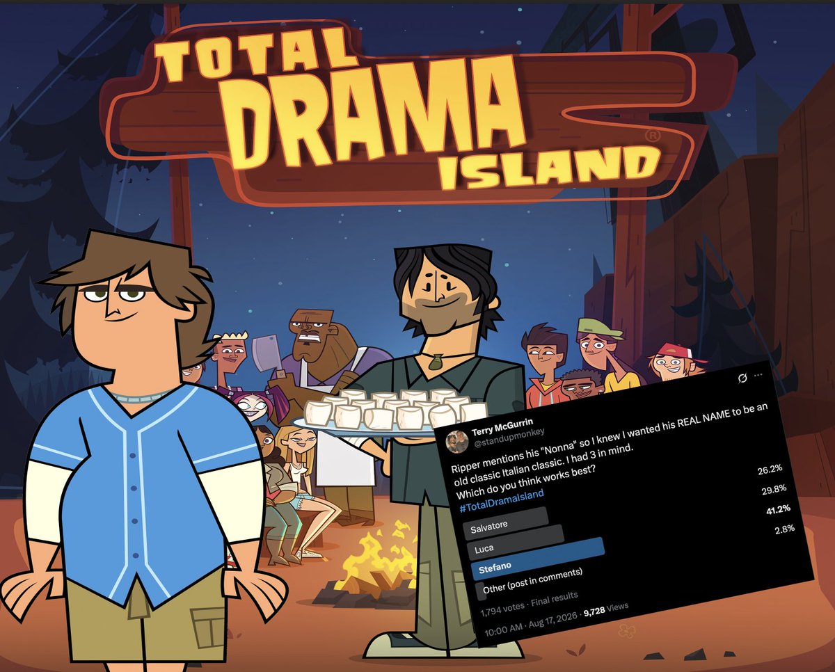 standupmonkey's tweet photo. Voting has now closed and, with a whopping 1,794 Total Drama fans weighing in, Ripper's REAL NAME is Stefano. https://t.co/dqCJnRwi9e