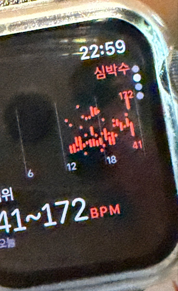 wjsqn52's tweet photo. 오늘자 김태균이 너무너무 예뻤고. .
내 심장은 요동치다 못해 터질 뻔 했음😳 https://t.co/z244btPK5q