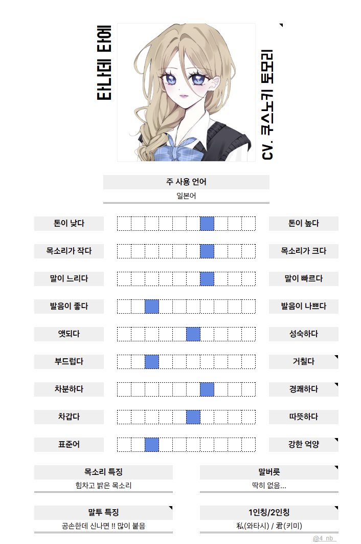 ns7com_u's tweet photo. 재밌당 https://t.co/y6D6PBZVXG