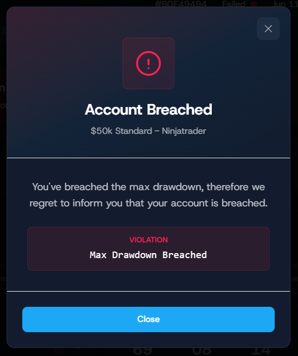 Kanish_ICT's tweet photo. Breached My Funded Account #BGF 🩸 

 At least i learned lot of Lessons from this account💯Journaled Every Single Mistakes , Let see whether i can push another account until payout 📉 https://t.co/XjNX2LvVBu