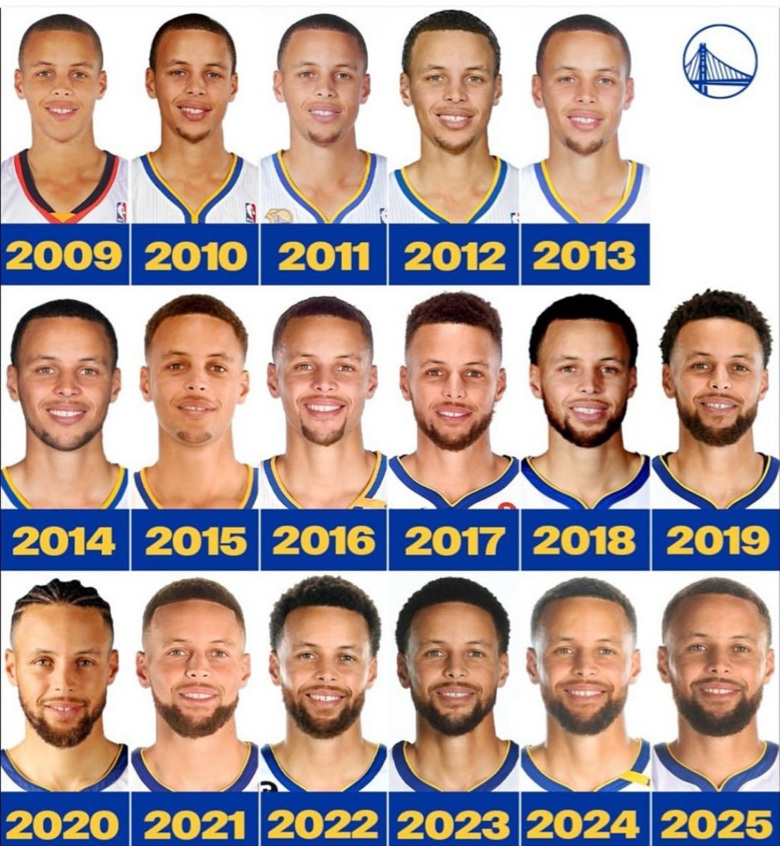 AlfonsoNBA23's tweet photo. ⬅️ Como empezó y como va el mejor jugador de la historia de los Golden State Warriors.

Stephen "Chef" Curry.
#NBAX #Curry https://t.co/2a1XHUxUJ9