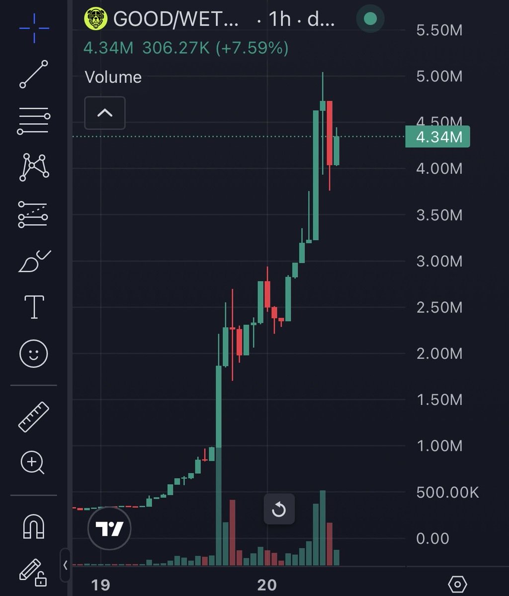 BenCryptoShow tweet picture