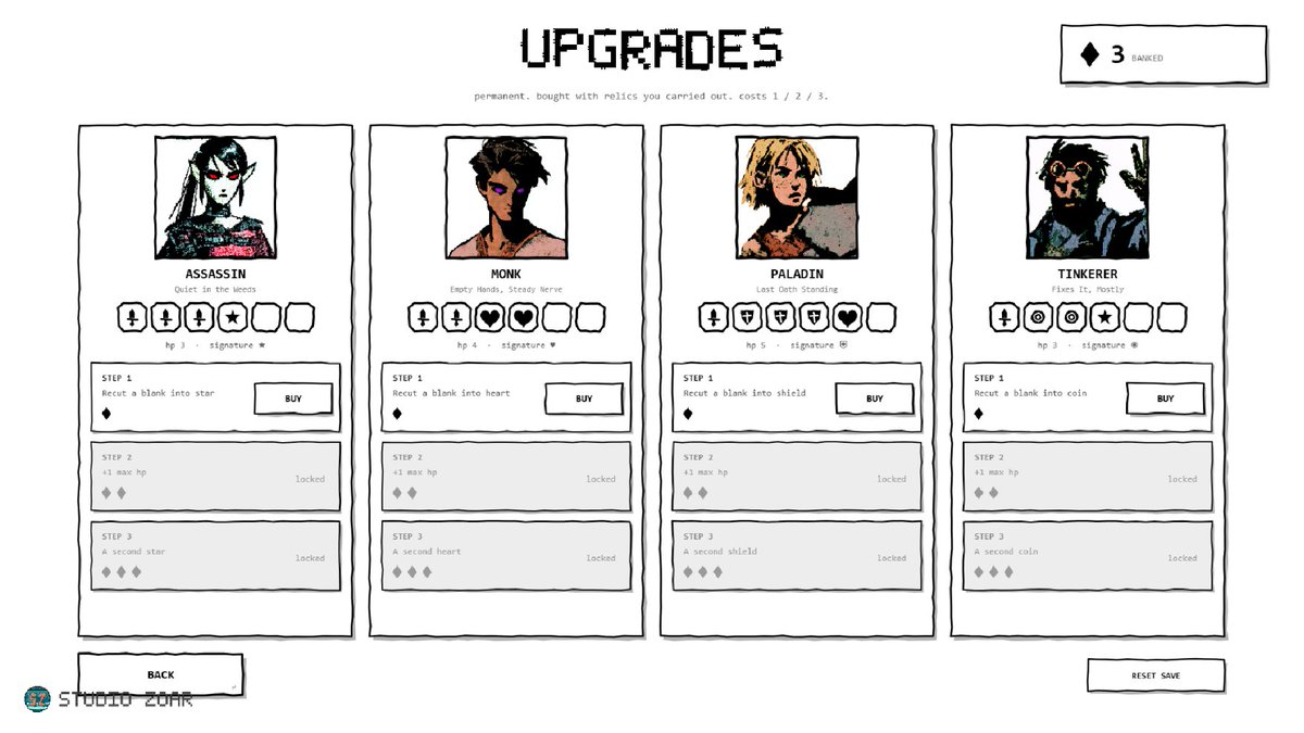 StudioZoar's tweet photo. Added obligatory rogue-lite upgrades for the modern gamer :) Pretty much placeholder tier design for the time being but I feel the game leaving tech demo tier and reaching into something playable.

#gamedev #indiedev https://t.co/81aj1cblJr