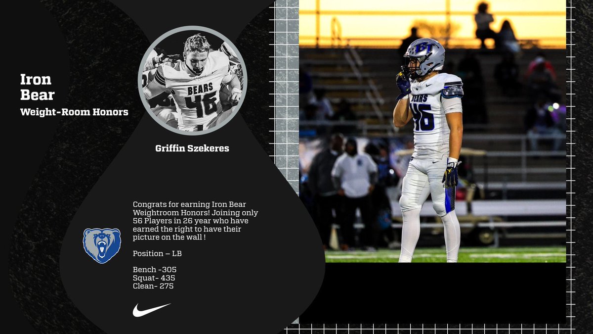 BTHS_Football_'s tweet photo. Congratulations @griffinszekeres ! On the wall for life! Bear for life! #GoBears #GoodBetterBest https://t.co/PyHgKACwoW